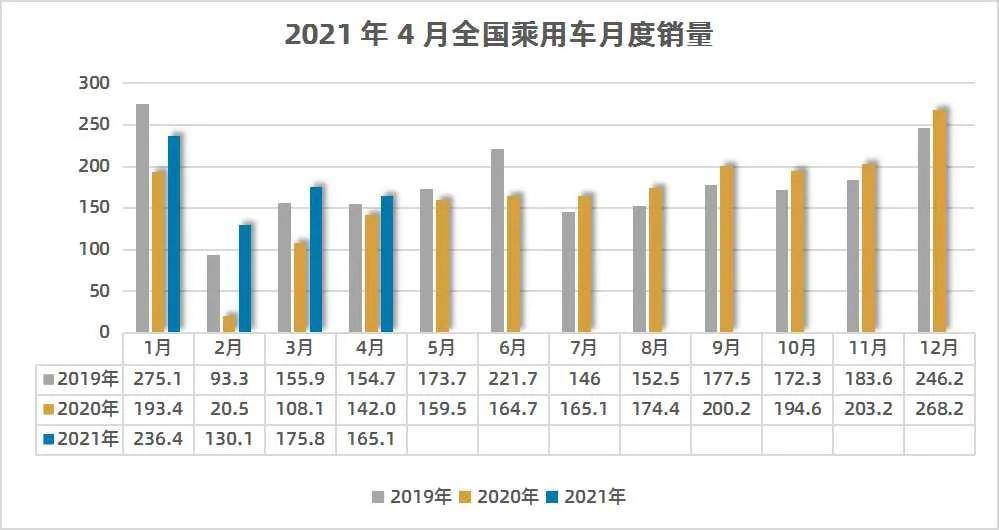 戴羽彤闪耀登场，星光影响力下的新篇章开启