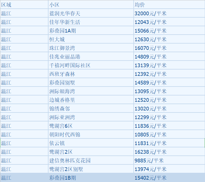 2024年11月3日 第4页