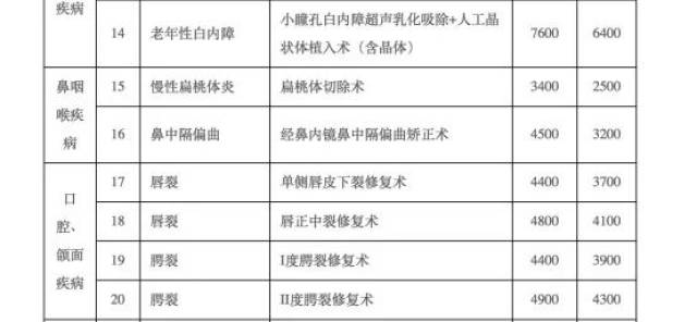 战胜苹果树腐烂病，最新方法与励志之旅的变革与自信之舞