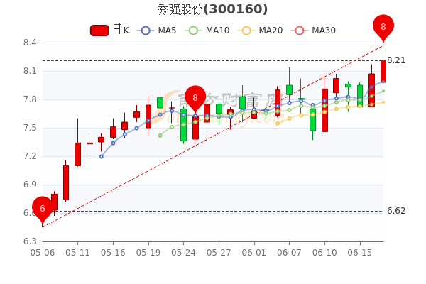 11月4日秀强股份最新消息与行业前沿动态及企业发展展望