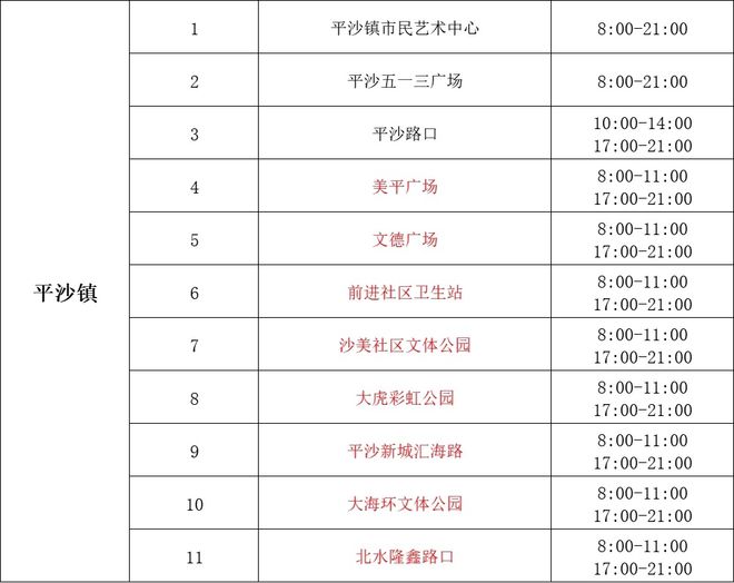 珠海11月4日新公告，变化中的学习之旅，自信成就感的源泉发布