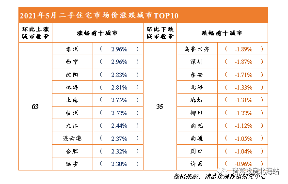 冀州最新二手房市场概览，房源出售分析与房源概览（11月4日）