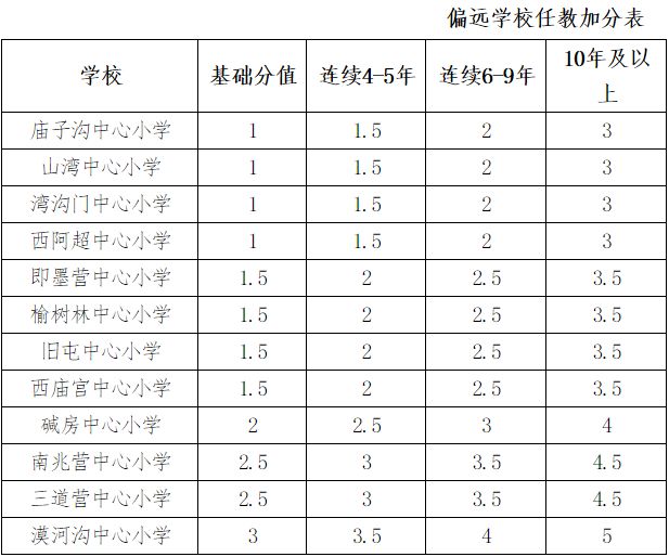 河北最新招工启程，自然之旅探寻内心宁静与平和