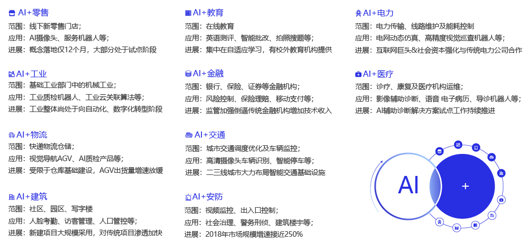 最新点子指南，零基础如何快速完成任务或学习技能？11月4日版