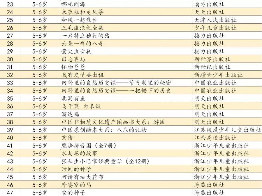 探索时尚潮流新篇章，拉文最新目录发布（日期标注版）