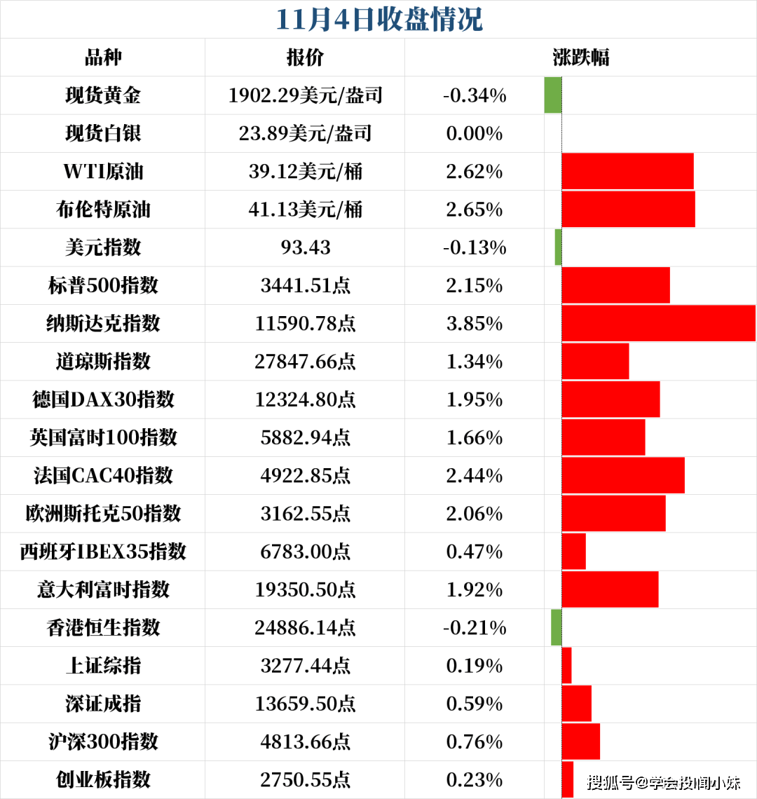 美国大选最新快讯，变化中的力量与自信成就之源