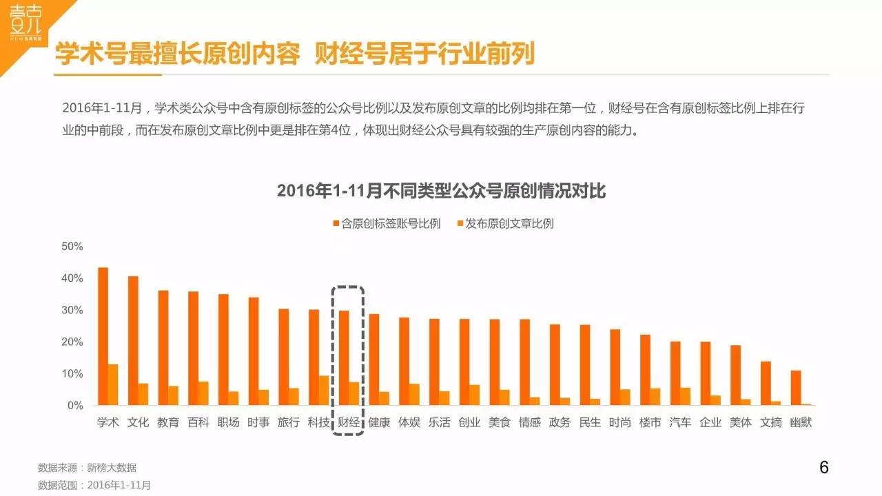 西安微博评测报告，深度解析产品特性与用户体验体验报告出炉