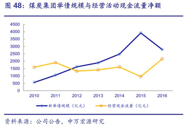 包头煤炭市场深度解析，最新价格动态与未来趋势展望（最新报告）