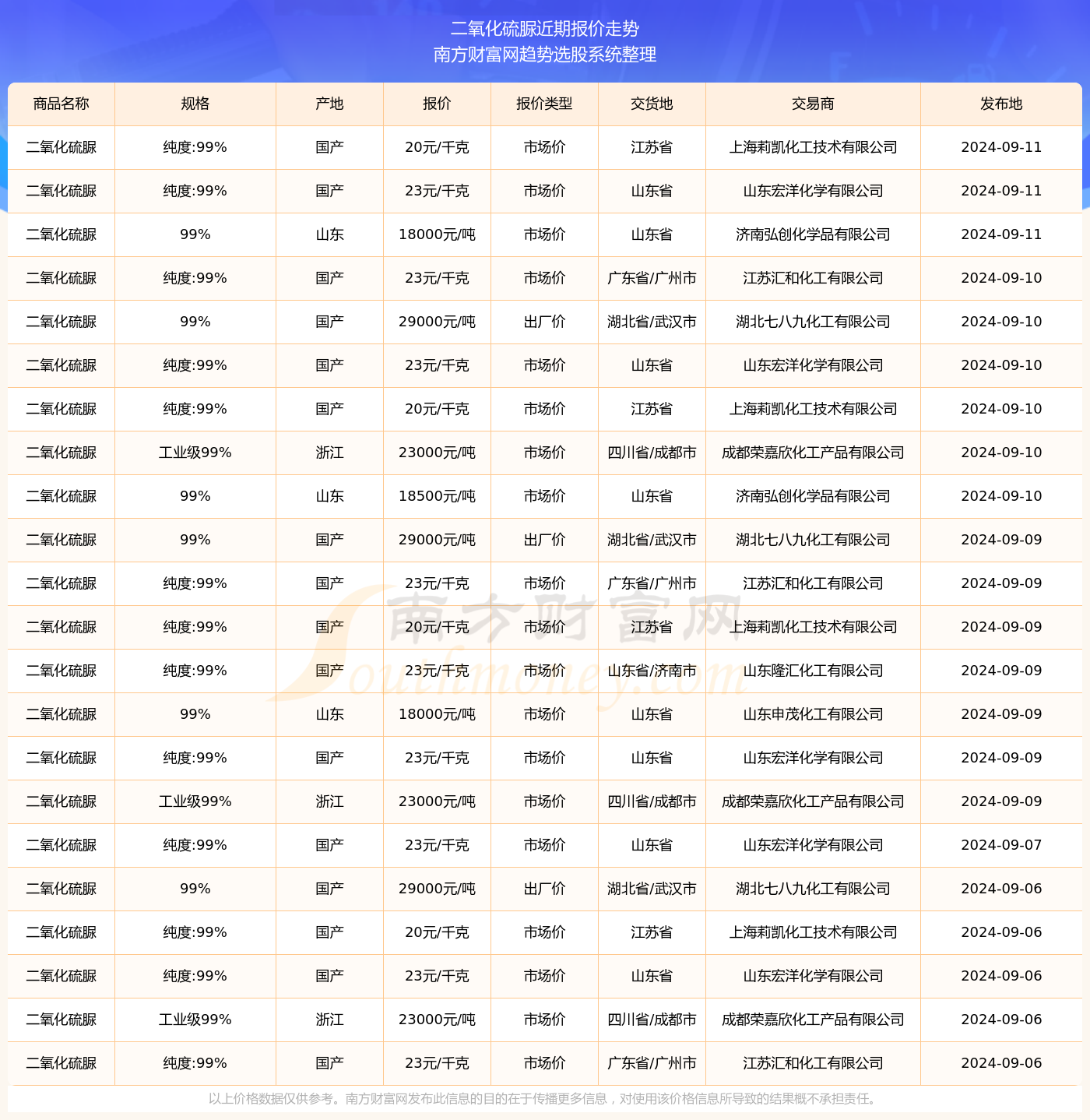 2024年11月8日四套人民币最新价格详解及查询指南