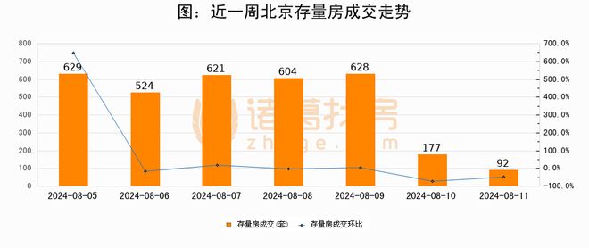 北京疫情最新科技利器重塑未来防疫体验，智能追踪与精准防控在行动（实时更新至2024年11月8日）