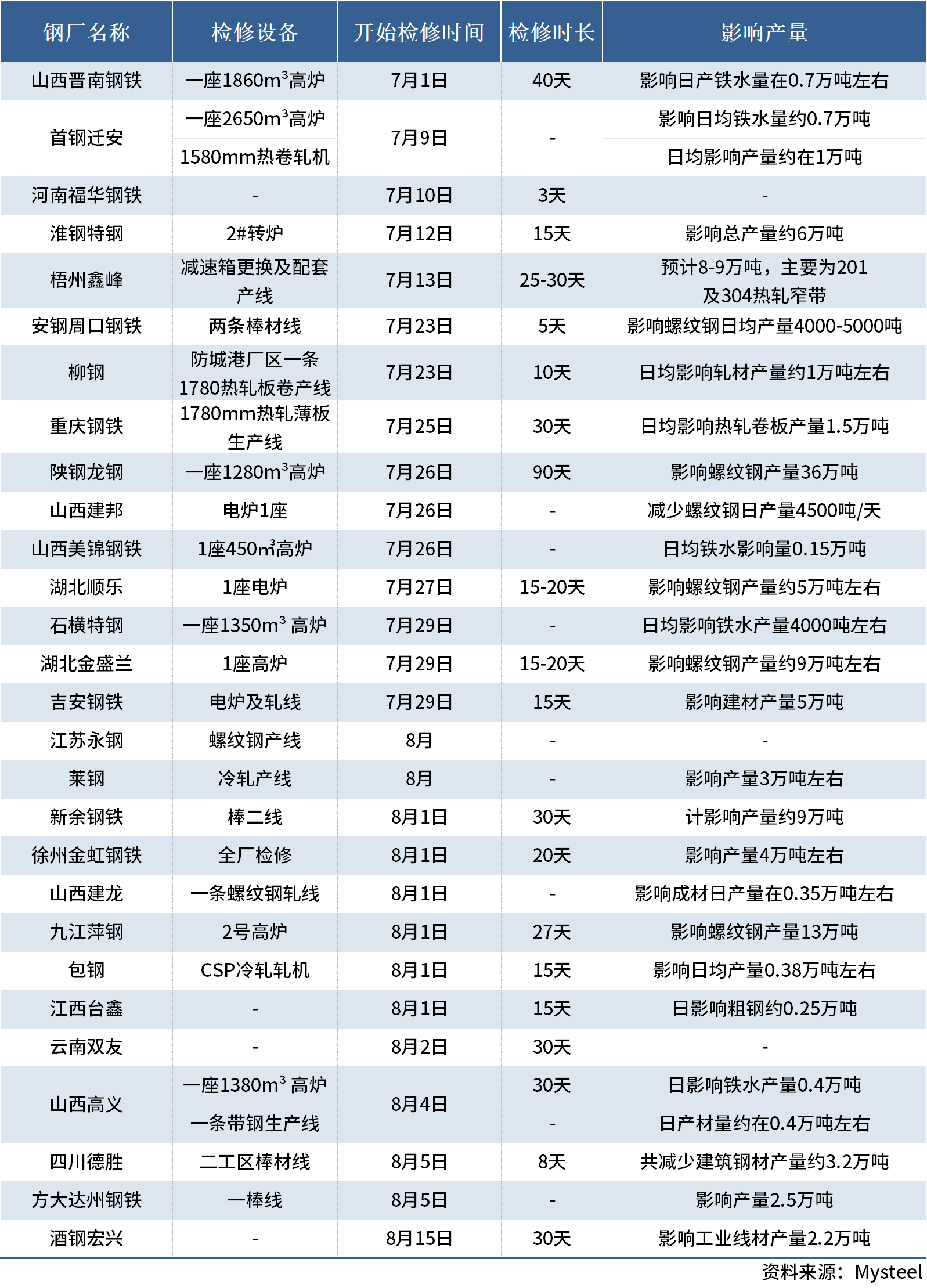 掌握最新镍价信息，全攻略助你成为行业信息达人