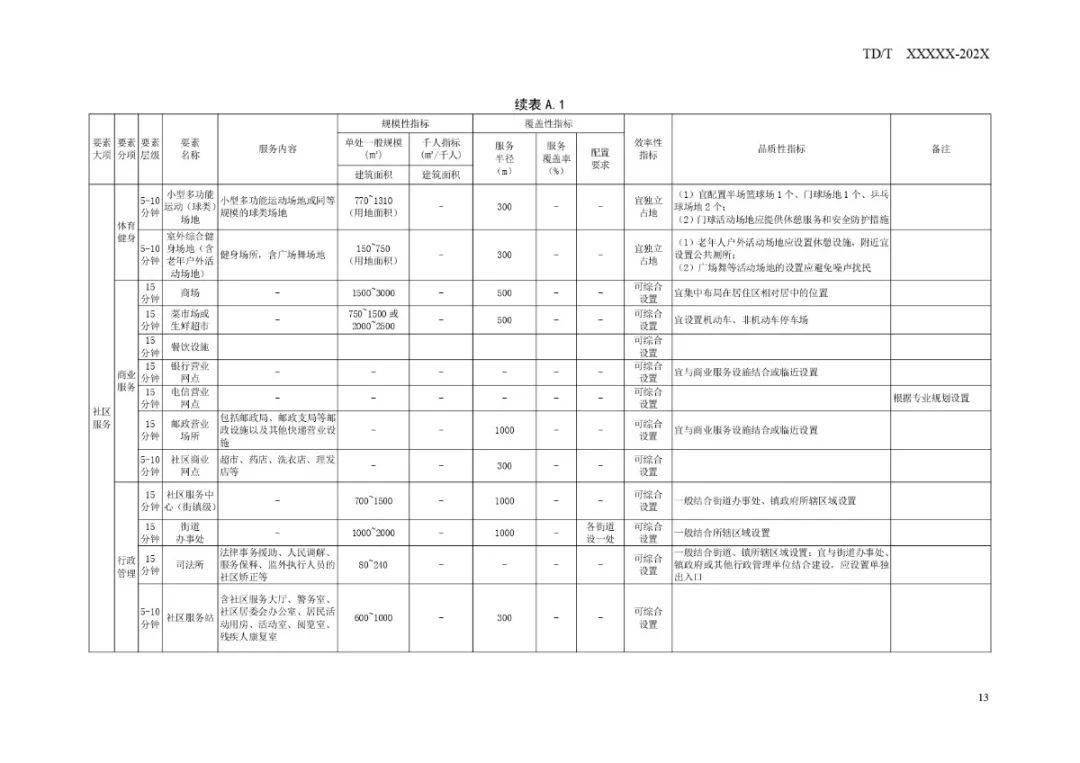 去年桐乡最新房源揭秘，高科技魅力与未来生活触手可及