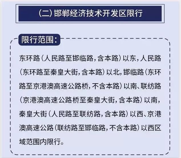 保定限行最新通知解析，城市治理与个人出行影响