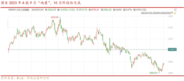 历史上的南昌金价揭秘，11月10日金价概览与查询指南（初学者与进阶用户必备）