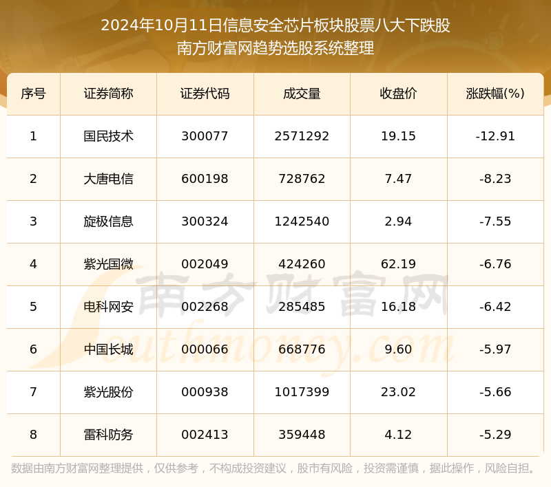 珠海海纳城未来科技与生活融合蓝图揭秘，最新动态与消息速递（2024年11月）