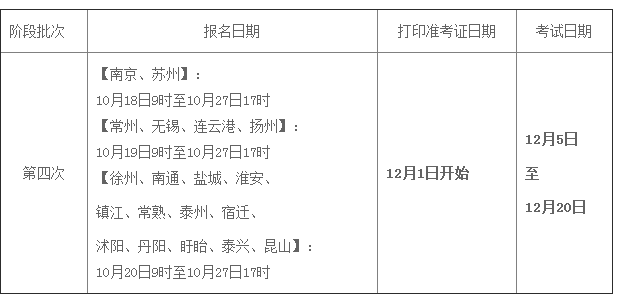 历史上的11月10日会计从业资格考试最新消息全解析与指南