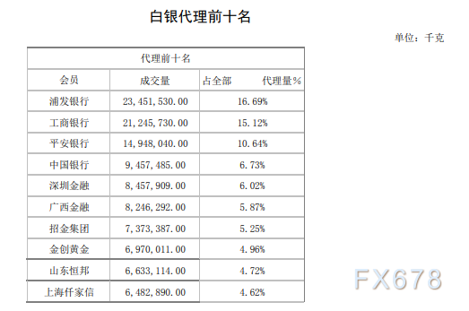 历史上的11月10日黄金资讯概览，最新黄金市场动态全解析