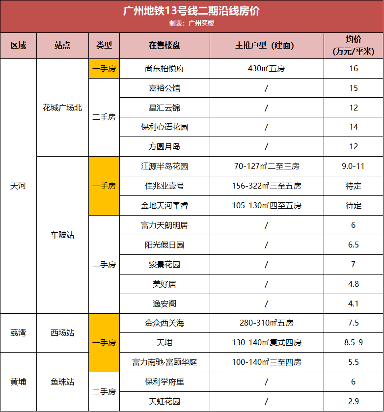 王筱雯