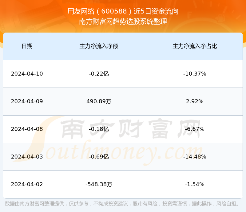 2024年11月 第390页