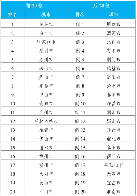 聚焦解析，长春铁北监狱最新动态与观点，2024年11月报告