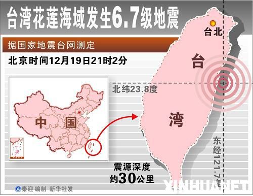 深圳本周地震动态，最新消息解析与应对步骤指南