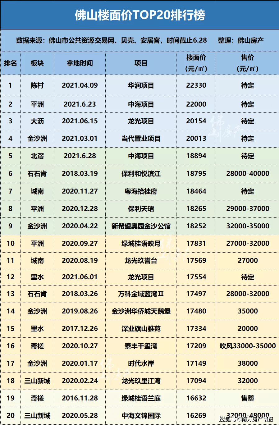 2024年11月13日 第5页