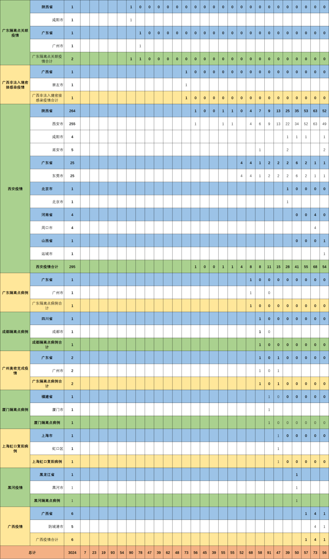 小红书视角下的疫情防控公告解读与应对指南，往年1月疫情防控最新动态及应对建议