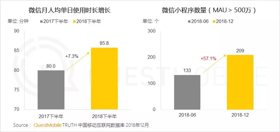 揭秘最新小黄车技术革新、用户体验与市场展望（最新版）