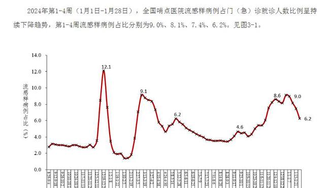 陕西新增四例病例全方位解读，最新报告与疫情影响分析（2024年11月13日）