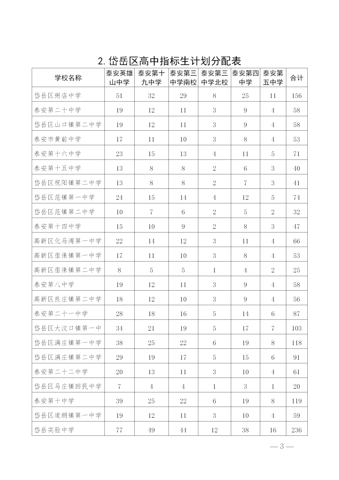 11月13日城市智慧停车最新消息与进展速览