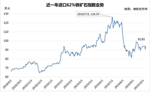 揭秘历史利率调整，11月14日最新规定利率详解与步骤指南