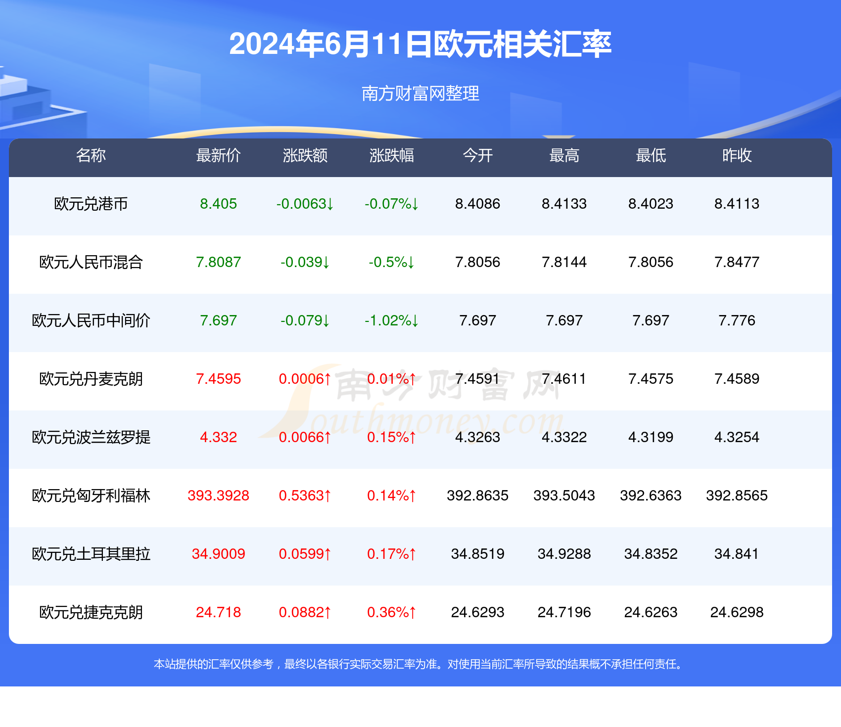 洞悉金融动态，引领投资风向，爱投资最新消息速递