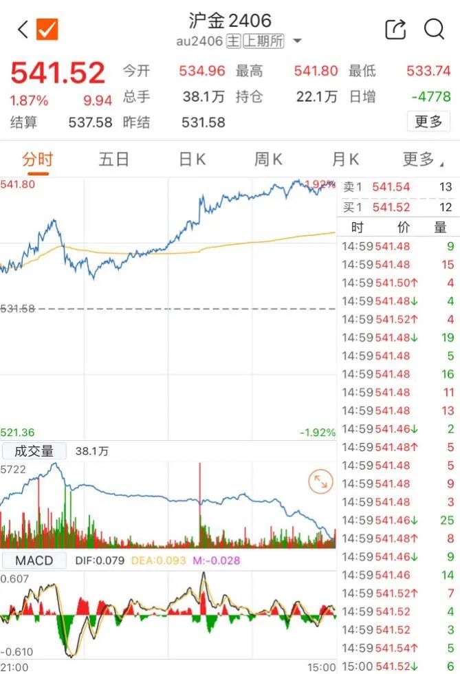 探寻足银999最新报价，揭秘十一月金价背后的故事与趋势