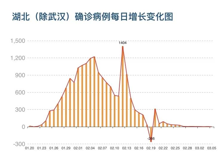 全球疫情再次反弹，深度视角下的国际视角与反思（11月13日）