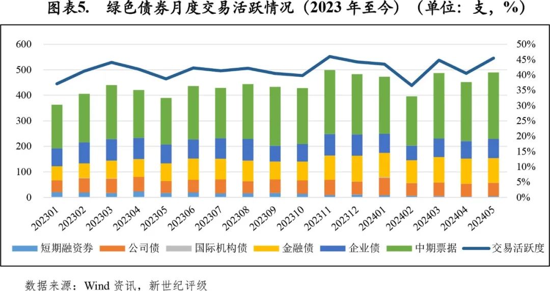 探寻时代脉搏下的多元发展，欧洲各国最新数据报告（2024年11月13日）