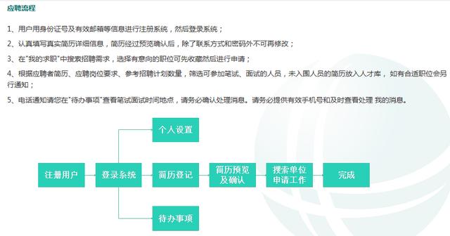 珠海瀚威世通最新招聘及应聘攻略，掌握成功应聘技巧