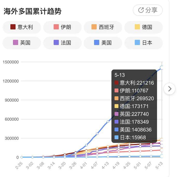 丁桥地区最新疫情动态更新（11月16日）