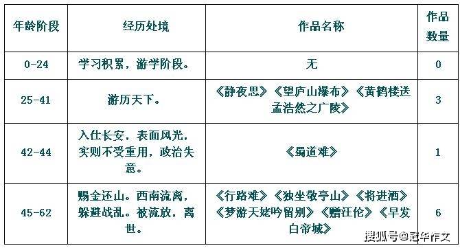 新澳2024正版免费资料332期,定量解析解释法_模拟版KHI11.30