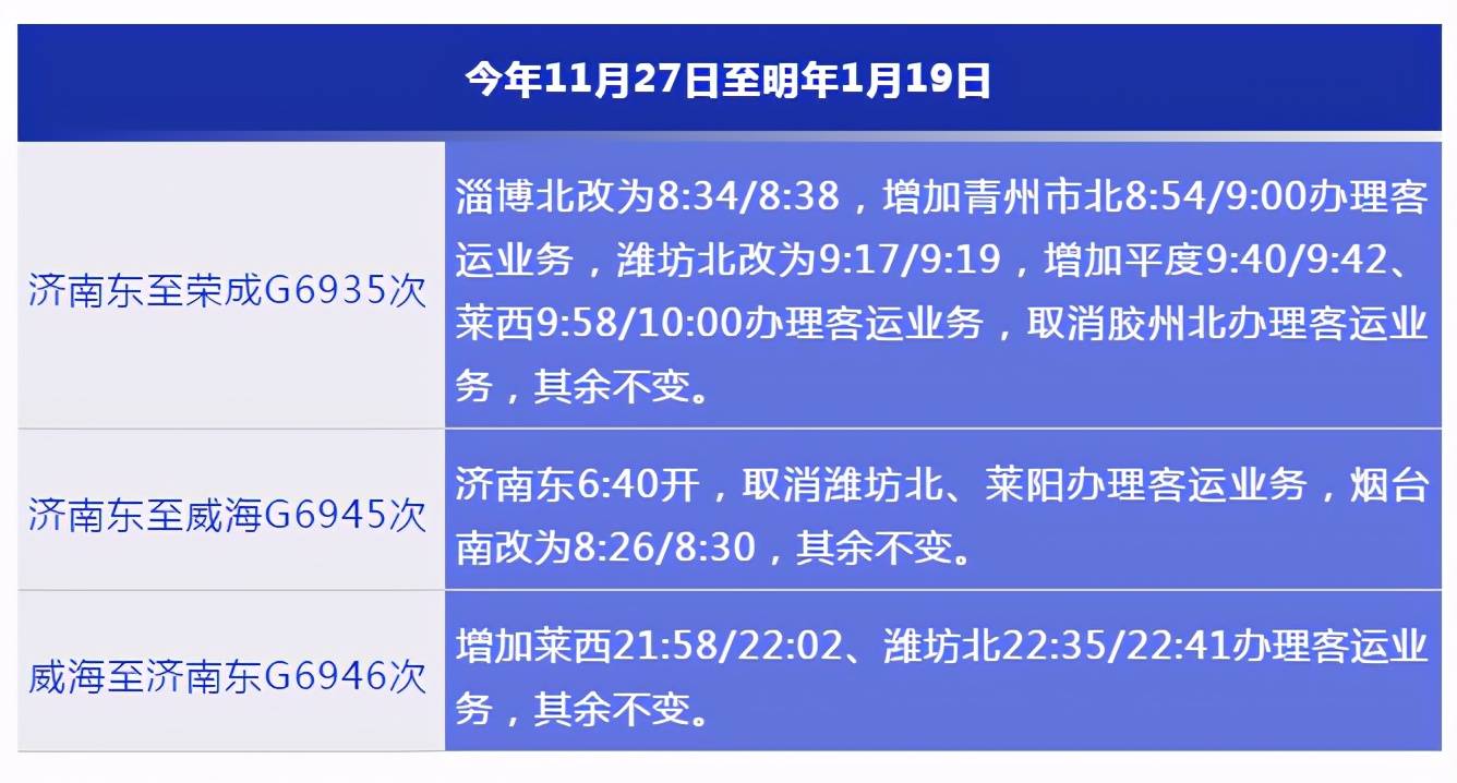 济南新东站11月16日新动向，历史篇章中的自信与成就之歌