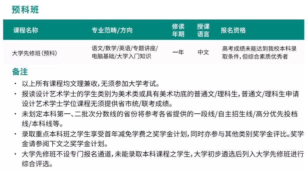 2024年澳门历史记录332期,全面实施策略设计_确认版KPY11.89