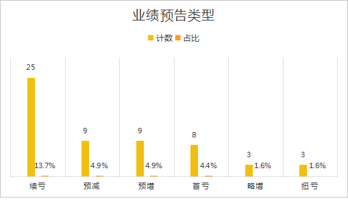 4949澳门精准免费大全2023第331期,实用性解读策略_管理版QJD11.46