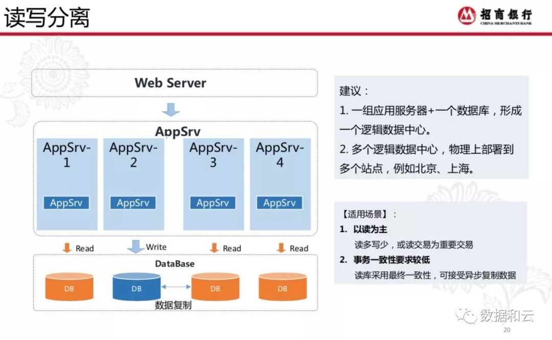 新澳六最准精彩资料,数据引导设计方法_迷你版ZFP13.42