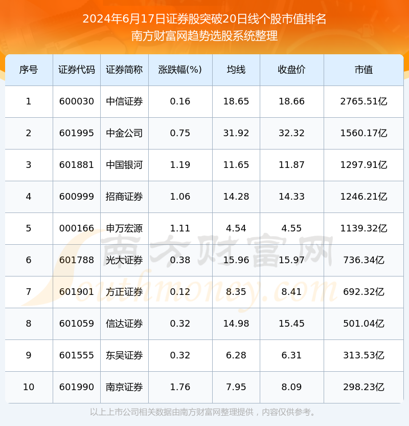 2024年11月17日中国电视报最新期热门看点预览