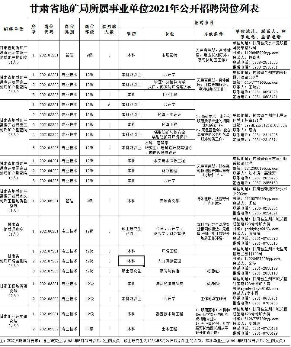 11月17日沂源南麻最新招工信息汇总，优质岗位挑战等你来