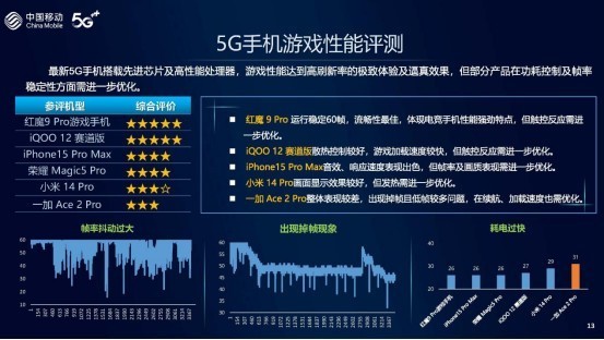 深度解析，伏天氏最新产品评测报告出炉