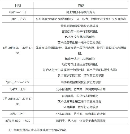 沂南县最新项目操作指南，2024年任务操作详解与指南