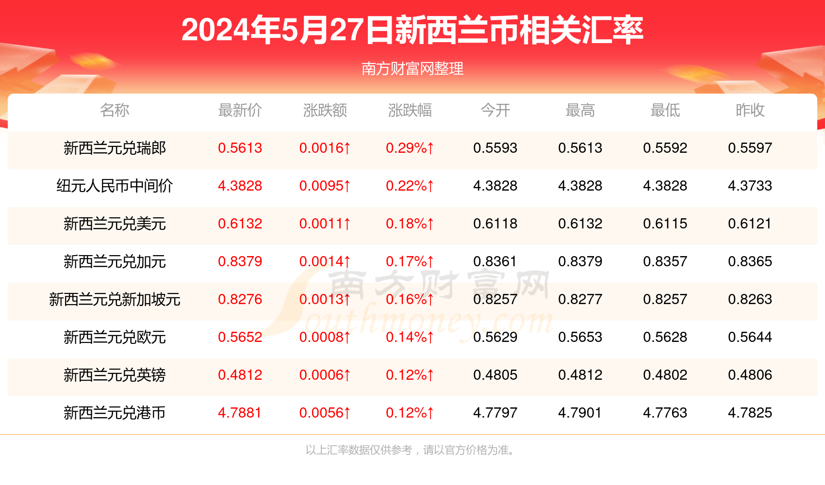 2024年吉林市最新司机招聘信息获取指南，如何获取并了解针对特定日期的招聘动态？针对吉林市司机招聘的详细步骤指南。