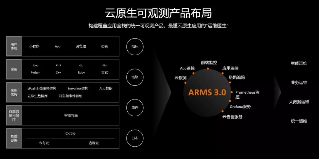 智能时代教学革命，11月教师专用高科技产品全新政策重磅发布