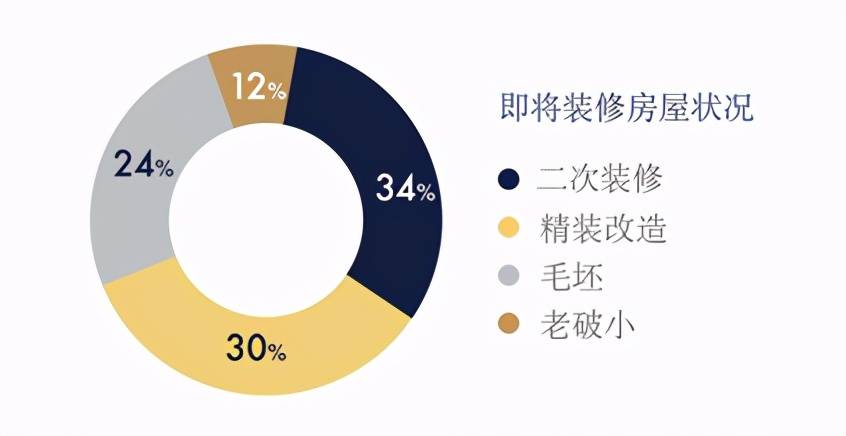 探索最新设计趋势与奥秘，往年11月17日的设计灵感展示