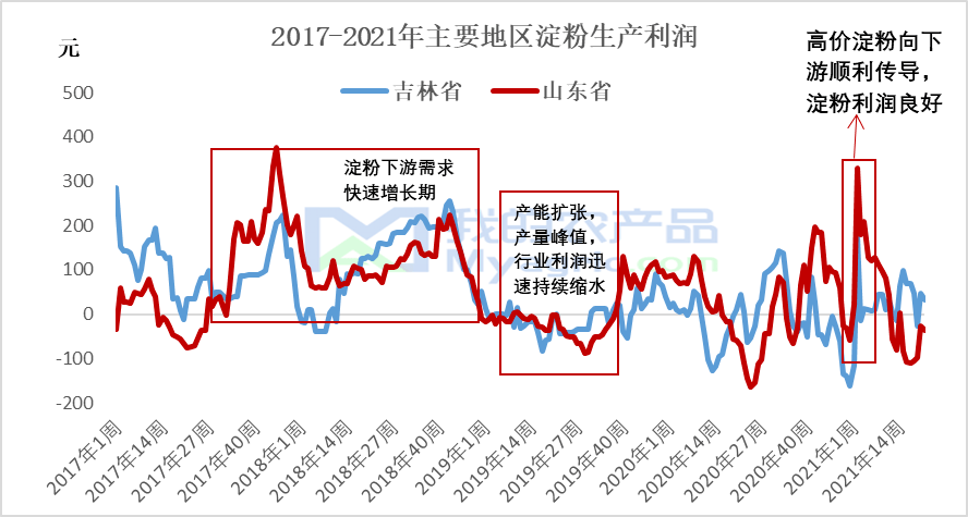 11月222最新产品深度解析与全面评测